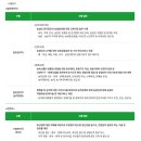 진주축산업협동조합 사들로지점 | [금융권 취업] #3 2026년 상반기 지역농협 서류 합격 후기(경남지역)