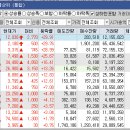 나우행정사무소 이미지