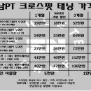 성남PT 크로스핏 태닝 이미지