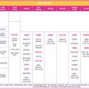 온금근린공원 이미지