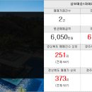충효공인중개사사무소 이미지