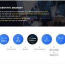 명의도용 방지 서비스 Masfer – 실시간 모니터링 &amp; 금융 사기 예방 가이드
