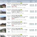 삼거1리 마을회관 이미지