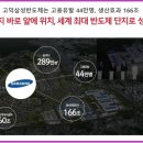 평택고덕2차아이파크 이미지