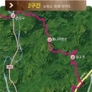 백두대간 - 화성시 | 백두대간