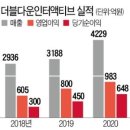 더블유마켓