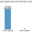 이비테크 이미지