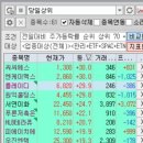 서연컴퓨터 이미지