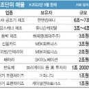 빅딜마켓 이미지