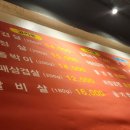 성민고기집