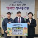 충주직업전문학교