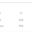 베리클로젯홈플러스 티스토리
