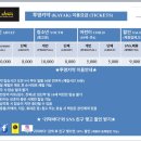 귀덕귀덕 이미지