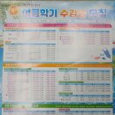 직장인바리스타교실 이미지