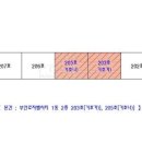 부안로 이미지