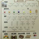 읍천리382고덕국제도시점 이미지