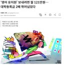 대천동 S&P어린이집 옆 | 영어유치원 안 가고 엄마표로 월 150만원 저축하기