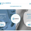 청도메디컬 이미지