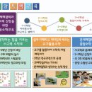 충암초등 이미지