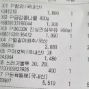 속초교동식자재마트