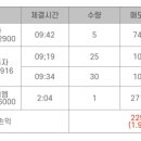 한주인터네셔널 이미지
