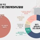 2189 이미지