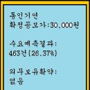 2023년11월9~10(금)(유)동인기연 111380 공모주 청약 이미지