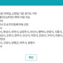 한국사능력(자격,연간) 이미지