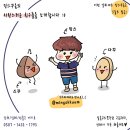 [제주도 하귀 카페] 사장님이 직접 굽는 수제디저트 맛집/ 밍스꾸움 + 이벤트 중이에요!!