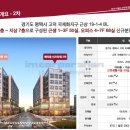 고덕 헤리움 비즈타워 4차 이미지