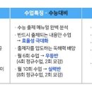 불독스파르타