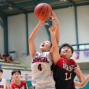 서울신길초등학교 이미지