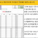 장수 태양광발전소 이미지