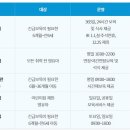 성모자애어린이집 이미지