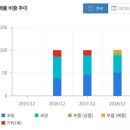 (주)코미코 이미지