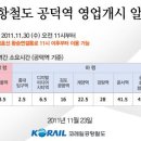 조앤필이비인후과의원 네이버블로그