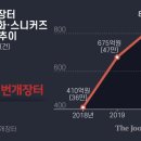 이화사 이미지