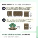 삼척시농업기술센터(원덕) | 삼척 농업인 희소식! 농업기술센터 종합검정실, 접근성 확 높여 이전