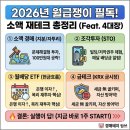 부동산공.경매재테크(상당) | 소액투자 추천 부동산 지분 경매부터 월배당 ETF, 조각투자 현실 재테크