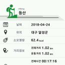 나룻터 이미지