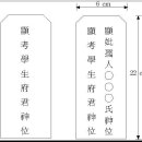 축문(祝文), 지방(紙榜) 쓰는 법 이미지