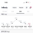 이엠에스 이미지