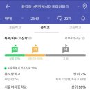 e편한세상마포리버파크 네이버블로그