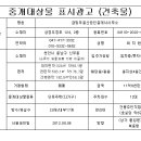 천안금빛공인중개사사무소 이미지