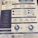 2027 | KIS 제주 오픈하우스 2026-2027 후기