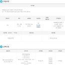 한솔스틸(주) 이미지