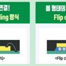 온프로텍 이미지