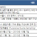 대한이동통신 이미지