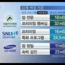 스마트정형외과의원 이미지