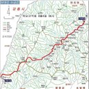 GS훼미리주유소 이미지